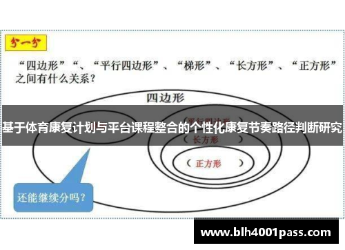 基于体育康复计划与平台课程整合的个性化康复节奏路径判断研究
