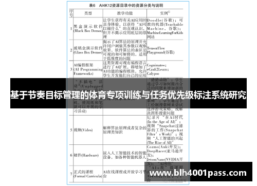 基于节奏目标管理的体育专项训练与任务优先级标注系统研究